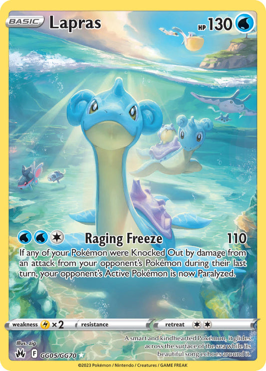GG05/GG70  Lapras