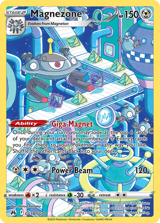 GG18/GG70  Magnezone