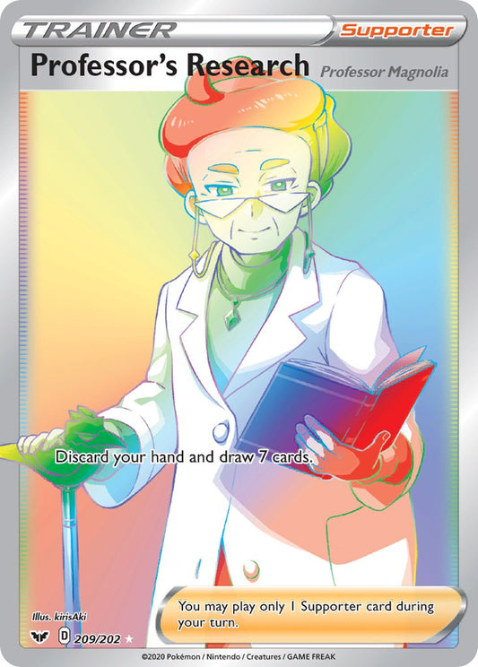 209/202  Professor's Research (Secret)