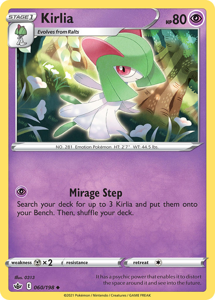 060/198  Kirlia