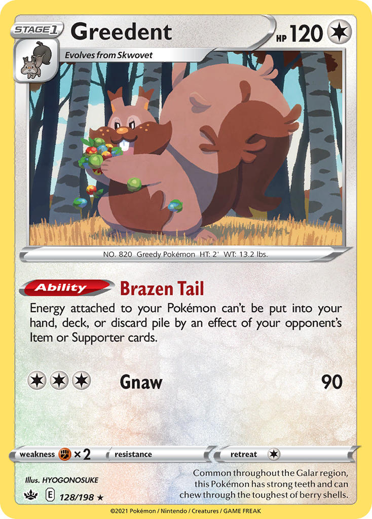 128/198  Greedent