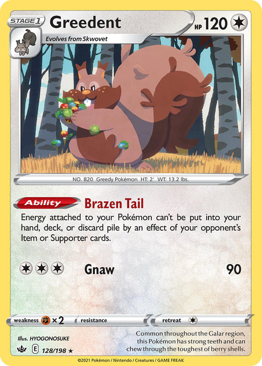 128/198  Greedent