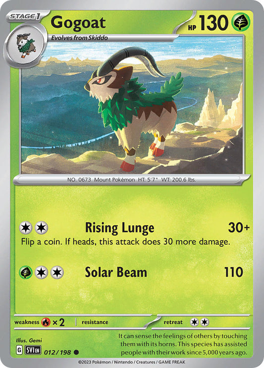 012/198  Gogoat