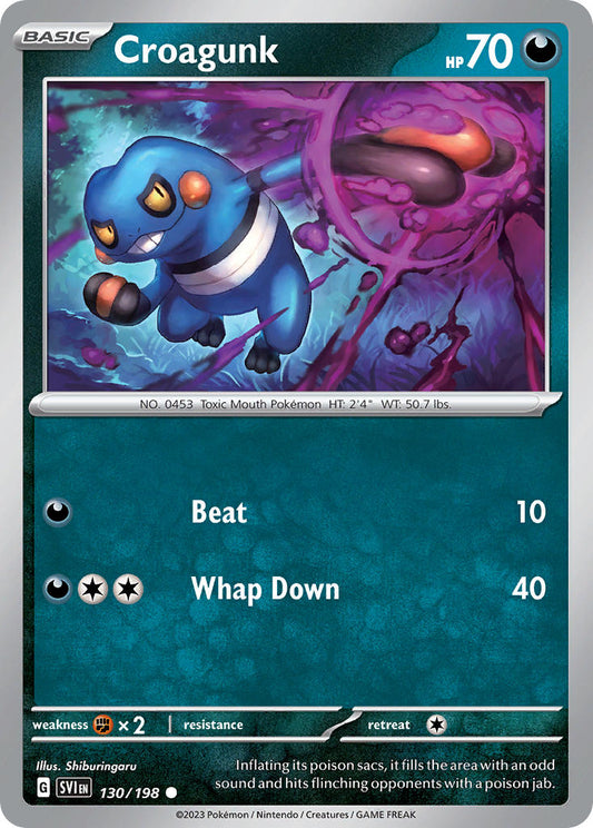 130/198  Croagunk