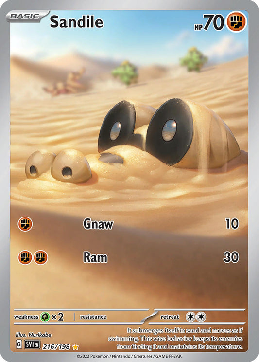 216/198  Sandile - 216/198