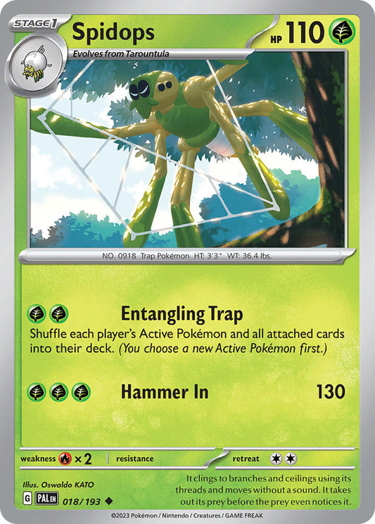 018/193  Spidops