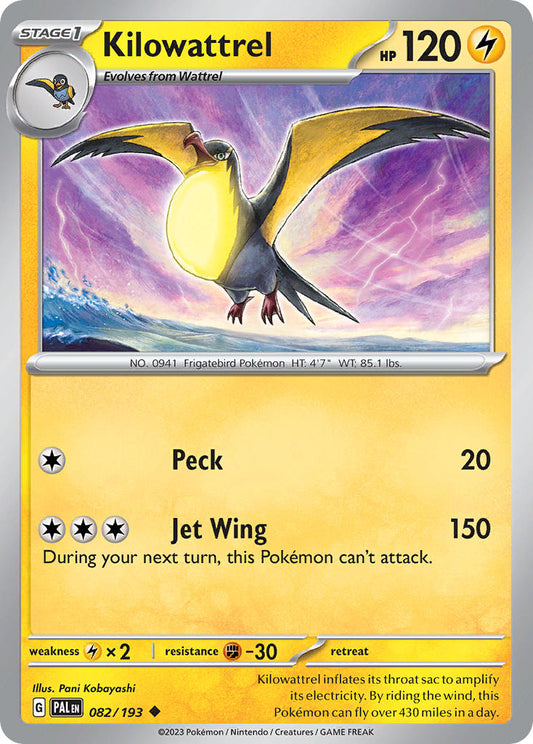 082/193  Kilowattrel
