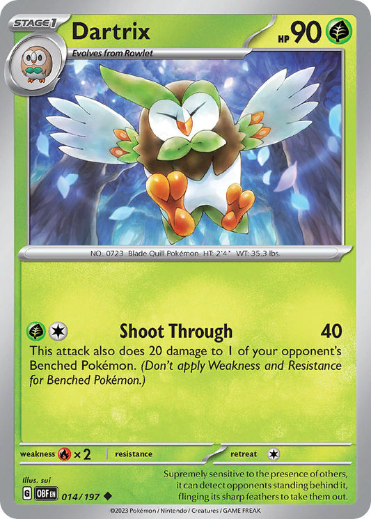 014/197  Dartrix