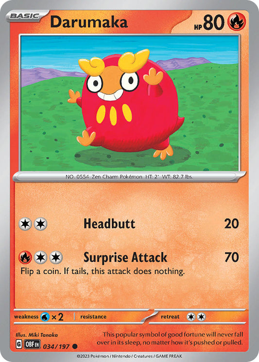 034/197  Darumaka