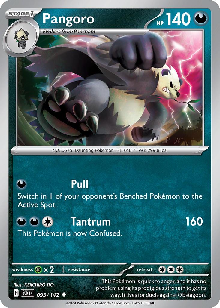 093/142  Pangoro